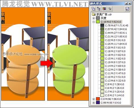 �༭CorelDRAW�е���ɫ��ʽ,PS�̳�,˼Ե�̳���